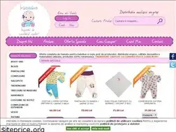 Sites similar to iristrade.ro