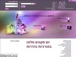 Sites similar to iritltd.com