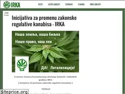 Sites similar to irka.org.rs