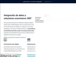 Sites similar to irkeria.com