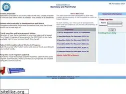 Sites similar to irmnp.com