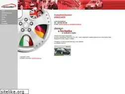 Sites similar to irmscher.cz