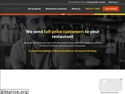 Sites similar to irn.com