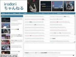 Sites similar to irodorich.com
