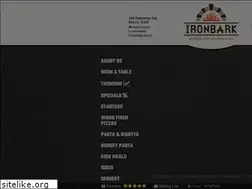 Sites similar to ironbarkmanly.com.au