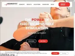 Sites similar to ironbodyfit.us