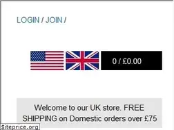 Sites similar to ironfist.co.uk
