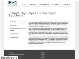 Sites similar to ironforidaho.net