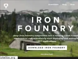 Sites similar to ironfoundry.org