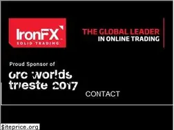 Sites similar to ironfx.com