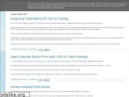 Sites similar to ironfxblog.blogspot.com