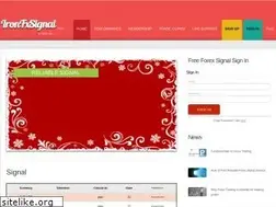 Sites similar to ironfxsignal.com