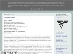 Sites similar to ironhiker.blogspot.com