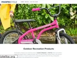 Sites similar to ironhorsebikes.com