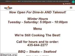 Sites similar to ironhorsekanab.com