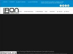 Sites similar to ironlaboratories.com