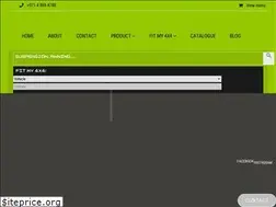 Sites similar to ironman4x4.me