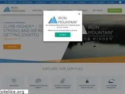 Sites similar to ironmountain.gr