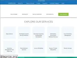 Sites similar to ironmountain.pl