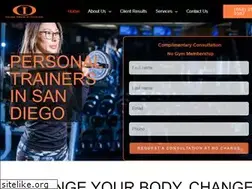 Sites similar to ironorrfitness.com