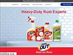 Sites similar to ironout.com