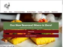 Sites similar to ironroosterallday.com