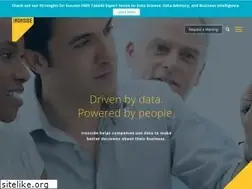 Sites similar to ironsidegroup.com