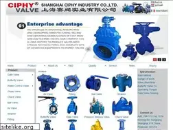Sites similar to ironvalve.com