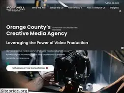 Sites similar to ironwellproductions.com