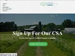 Sites similar to ironwood.farm