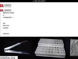 Sites similar to ironwoodpackaging.com