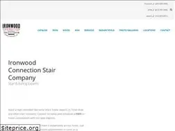 Sites similar to ironwoodusa.com