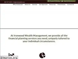 Sites similar to ironwoodwm.com