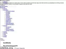 Sites similar to ironworks.rs