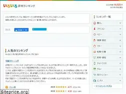 Sites similar to iroran.com