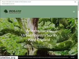 Sites similar to iros-uk.com