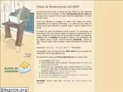 Sites similar to irpf.eu