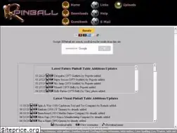 Sites similar to irpinball.org