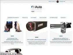 Sites similar to irpod.net