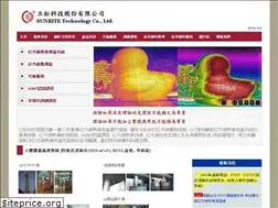 Sites similar to irpro.com.tw