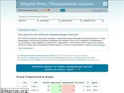 Sites similar to irregularverbs.ru