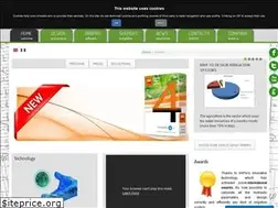 Sites similar to irriworks.com