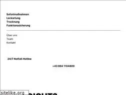 Sites similar to irs-messtechnik.at