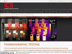 Sites similar to irtest.com
