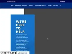 Sites similar to irtmn.com