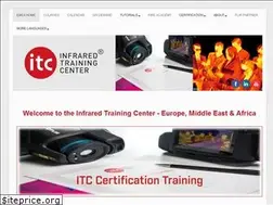 Sites similar to irtraining.eu