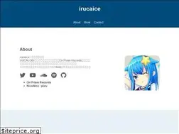 Sites similar to irucaice.net