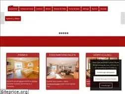Sites similar to irxner.com
