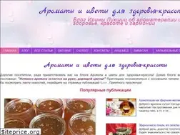 Sites similar to irynaroma.ru