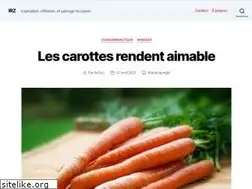 Sites similar to irz.fr
